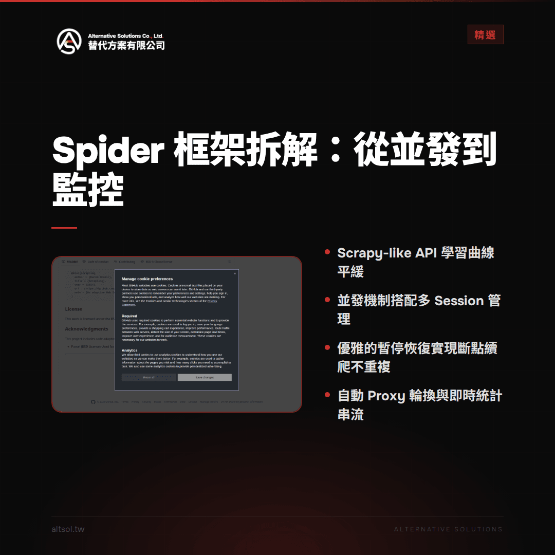 Spider 框架拆解:從並發爬取到暫停恢復、自動 Proxy 輪換與即時統計