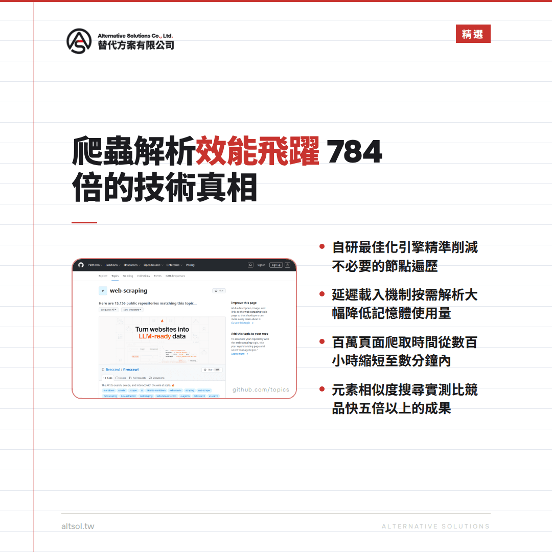 自動化爬蟲技術介紹,強調提升效率,減少重複點擊和等待時間,適合網站資料蒐集與分析。