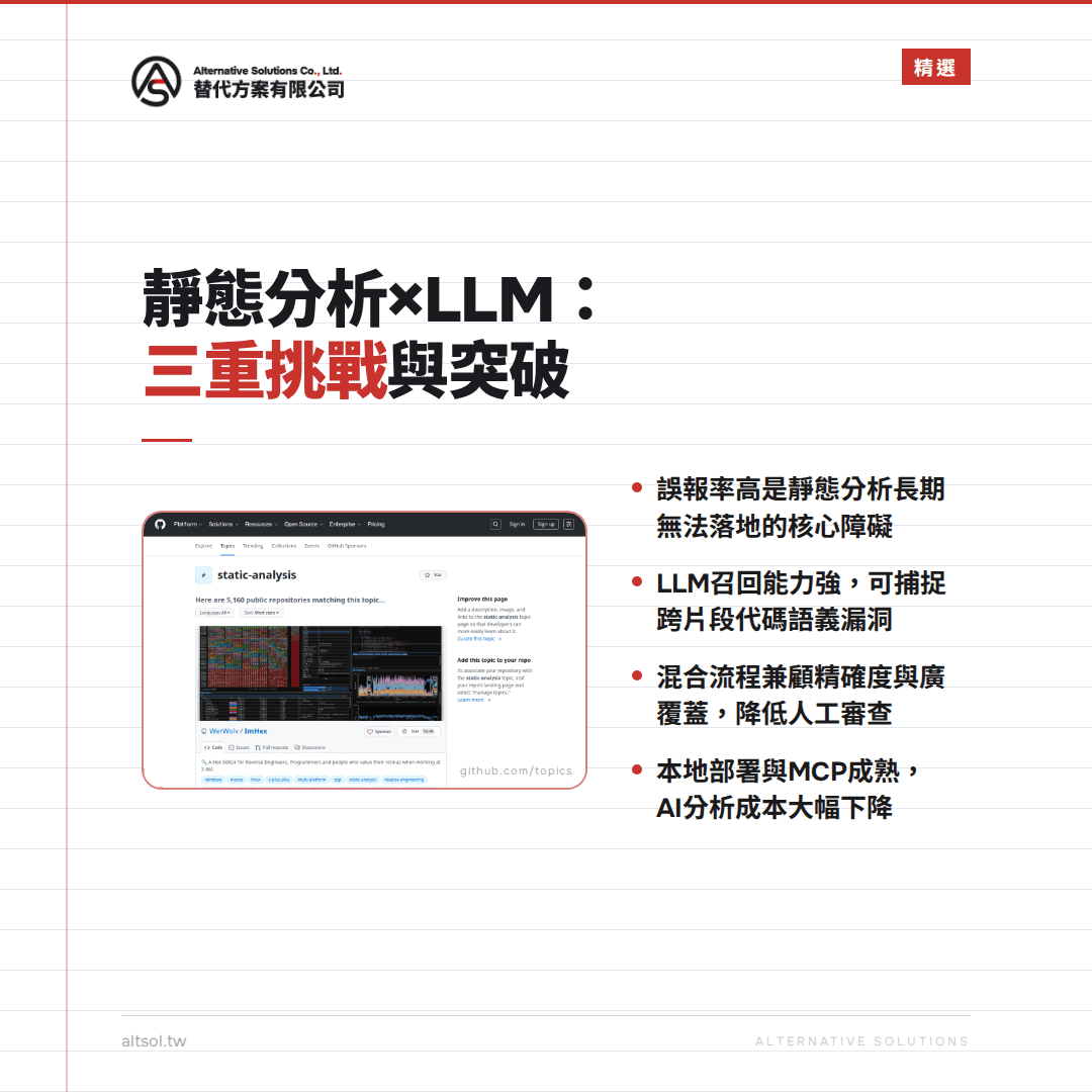 靜態分析遇上大語言模型:精確度、成本與持續更新的三重挑戰