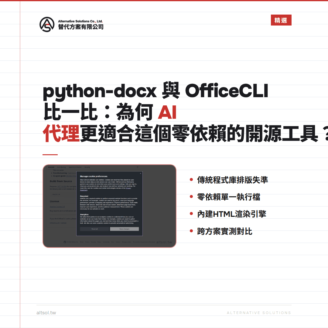 繁體中文 alt:這張圖片展示了一篇關於用 Python-docx 和 OfficeCLI 進行 AI 比較的技術文章,標題醒目,圖片中有一個瀏覽器中的 cookie 設置對話框,背景是技術文件或網頁內容。