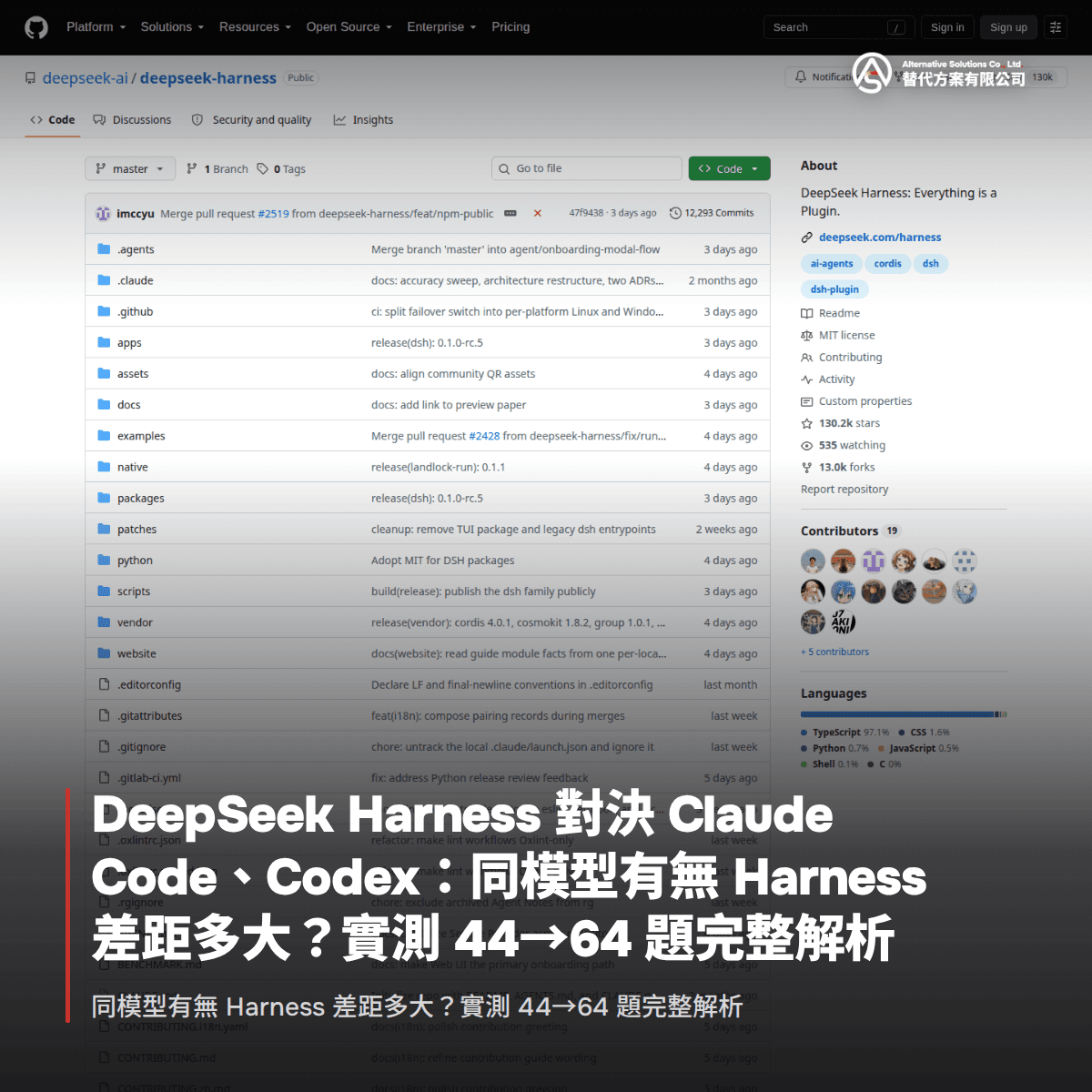 DeepSeek Harness 對決 Claude Code、Codex:同模型有無 Harness 差距多大?實測 44→64 題完整解析