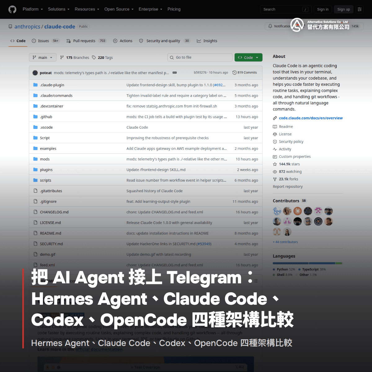 把 AI Agent 接上 Telegram:Hermes Agent、Claude Code、Codex、OpenCode 四種架構比較