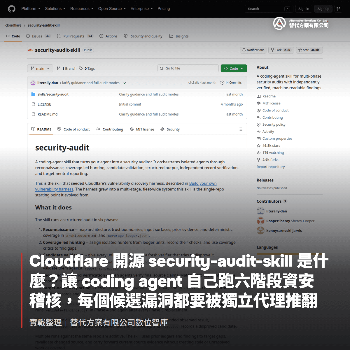 Cloudflare 開源 security-audit-skill 是什麼?讓 coding agent 自己跑六階段資安稽核,每個候選漏洞都要被獨立代理推翻過才留下來