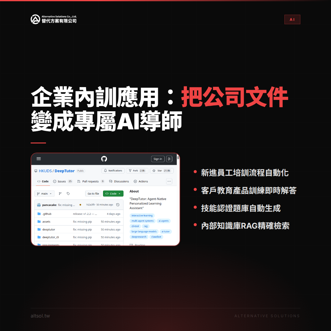 DeepTutor 企業內訓應用封面圖