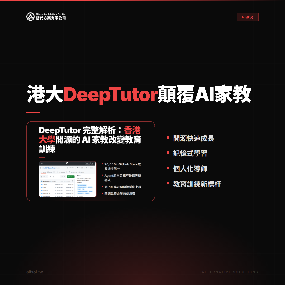 DeepTutor 核心優勢投影片