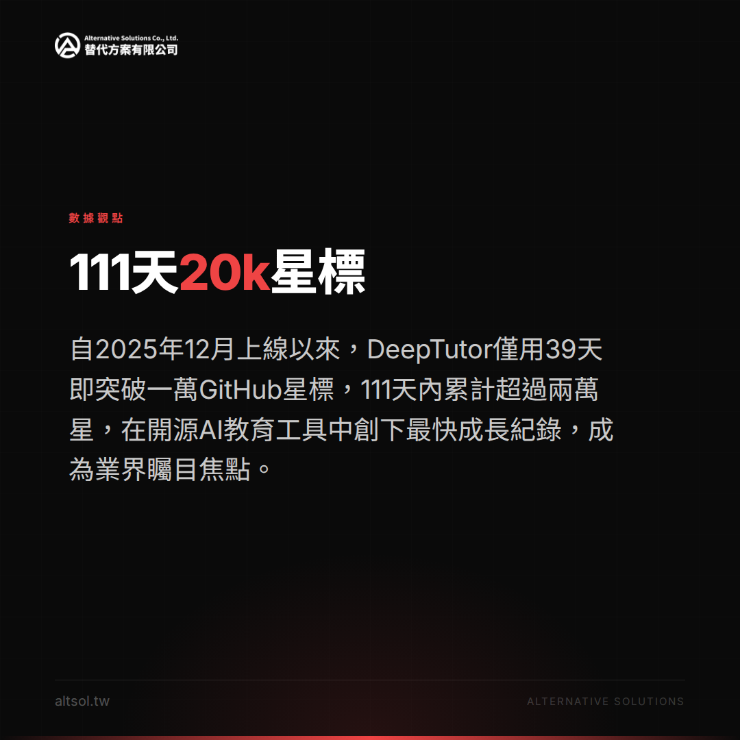三大 AI 家教工具適用場景分析圖
