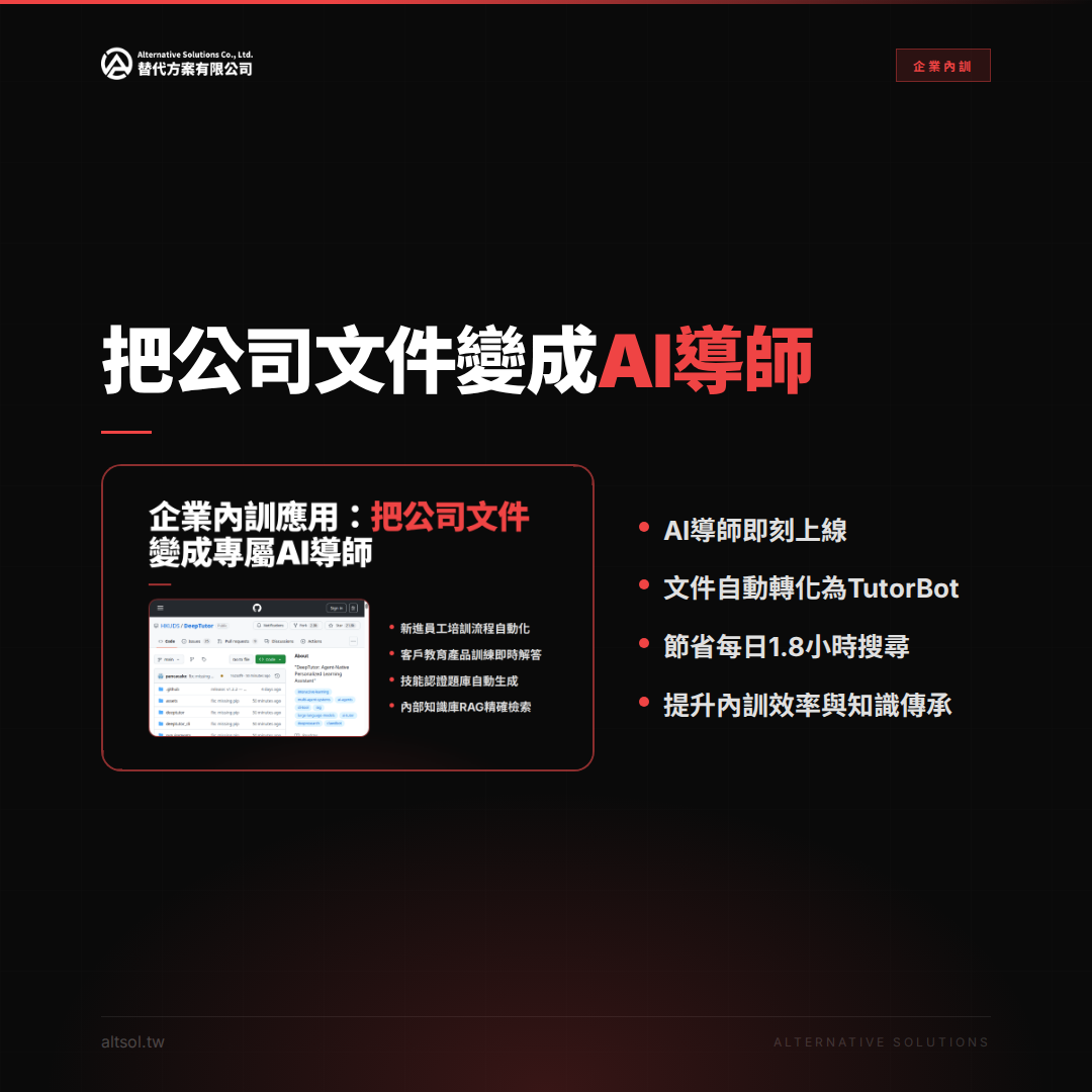 DeepTutor 試題生成功能展示