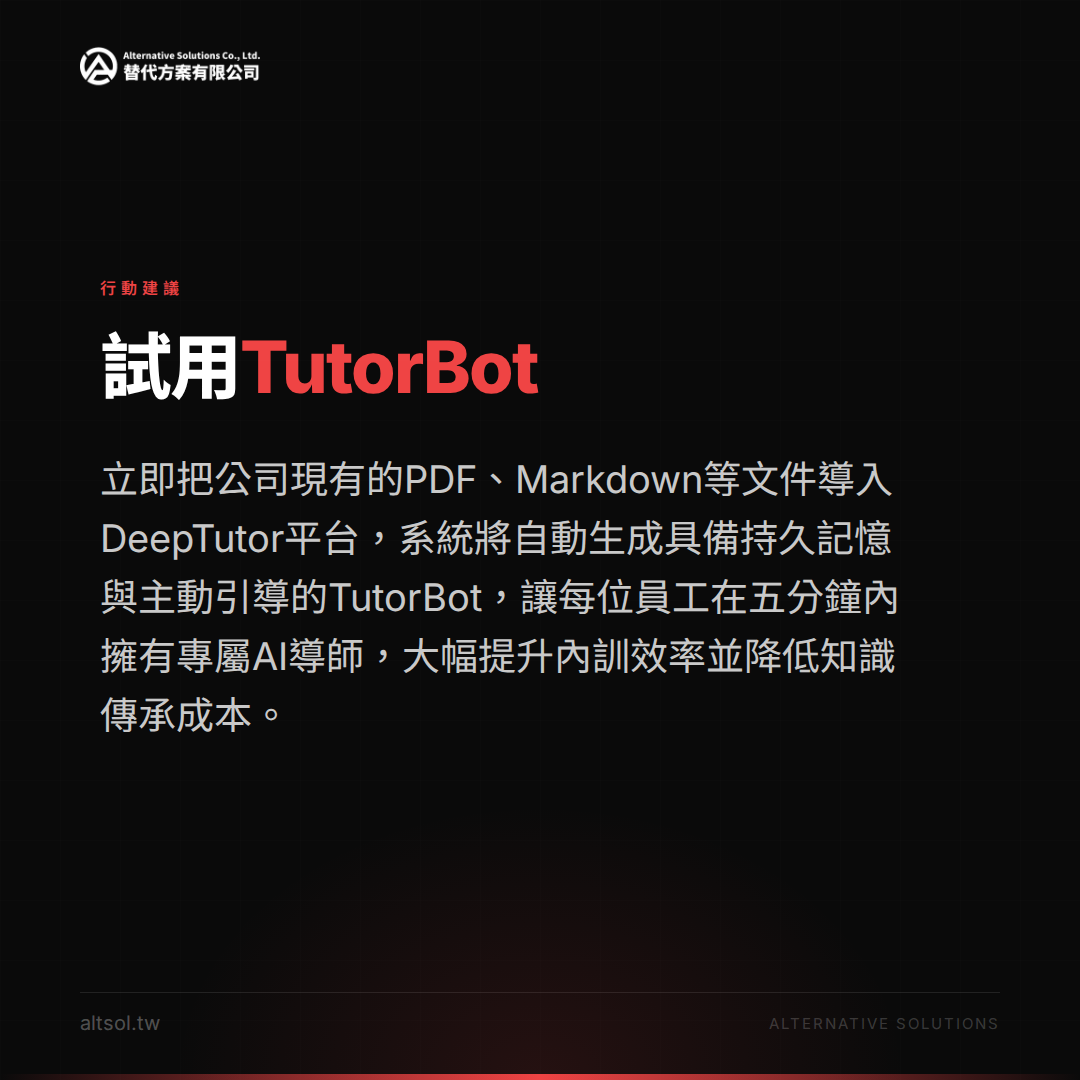 DeepTutor 錯題追蹤與分析