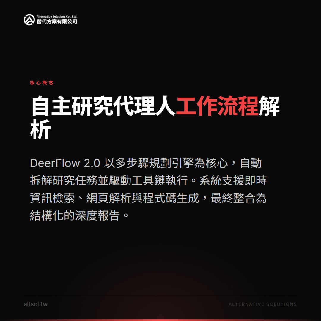 開源 Agent 框架終極橫評：DeerFlow 2.0 vs OpenHands vs CrewAI vs OpenClaw