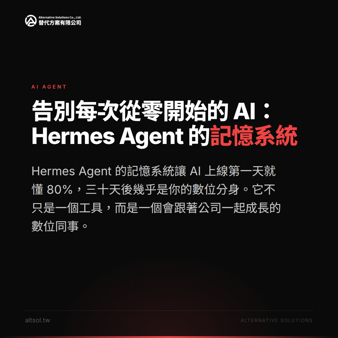 Hermes Agent 記憶系統架構海報