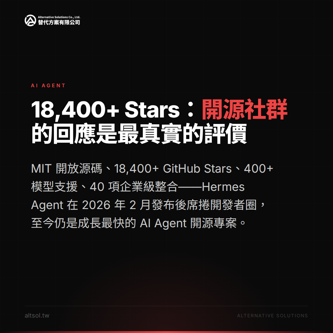 開源 AI Agent 成功案例