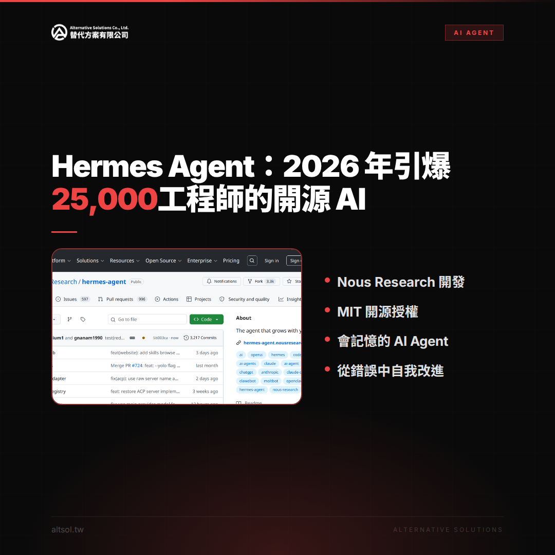Hermes Agent 是什麼?Nous Research 如何用「會記憶的 AI」改變遊戲規則?