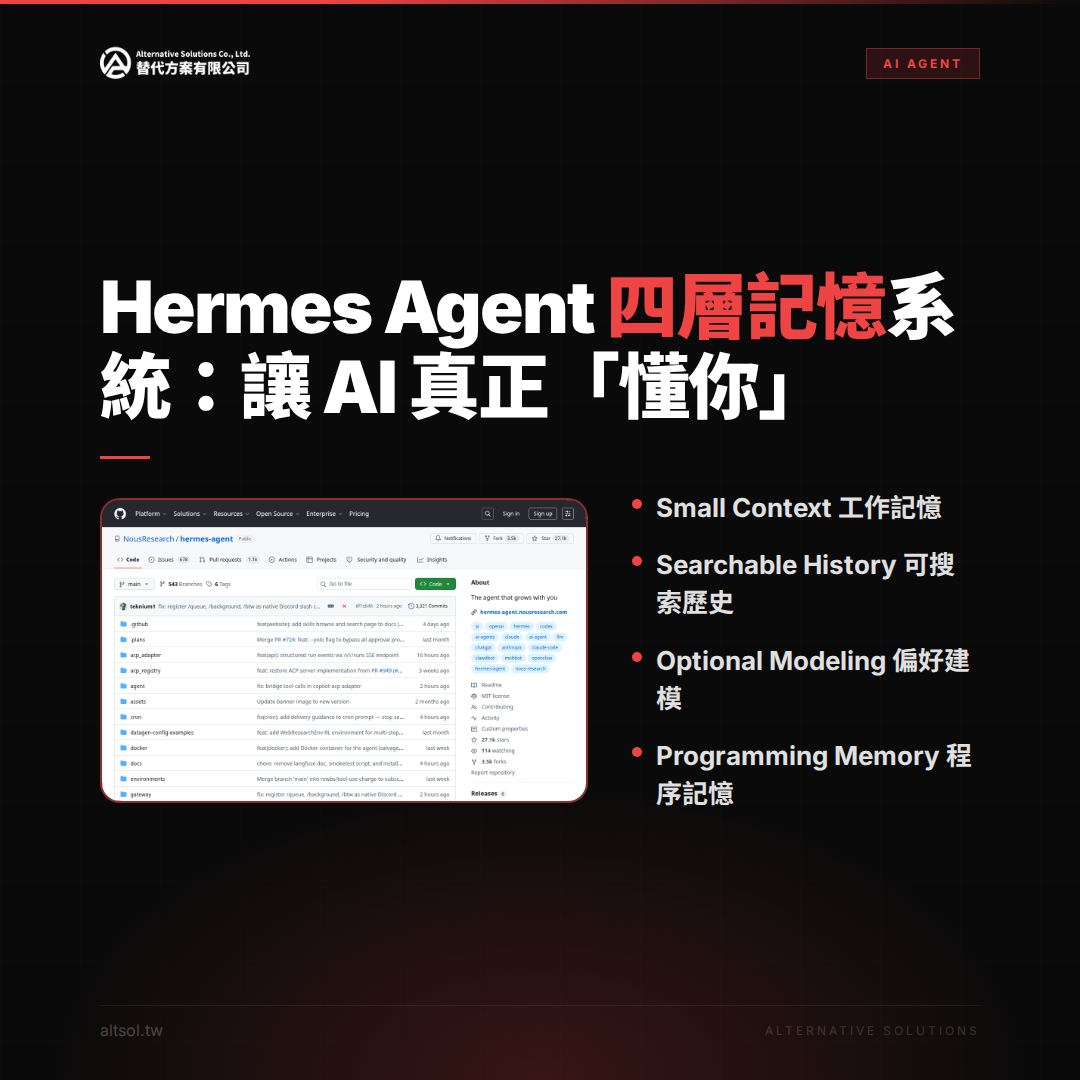 會記憶的 AI：Hermes Agent 四層記憶系統讓 AI 真正「懂你」