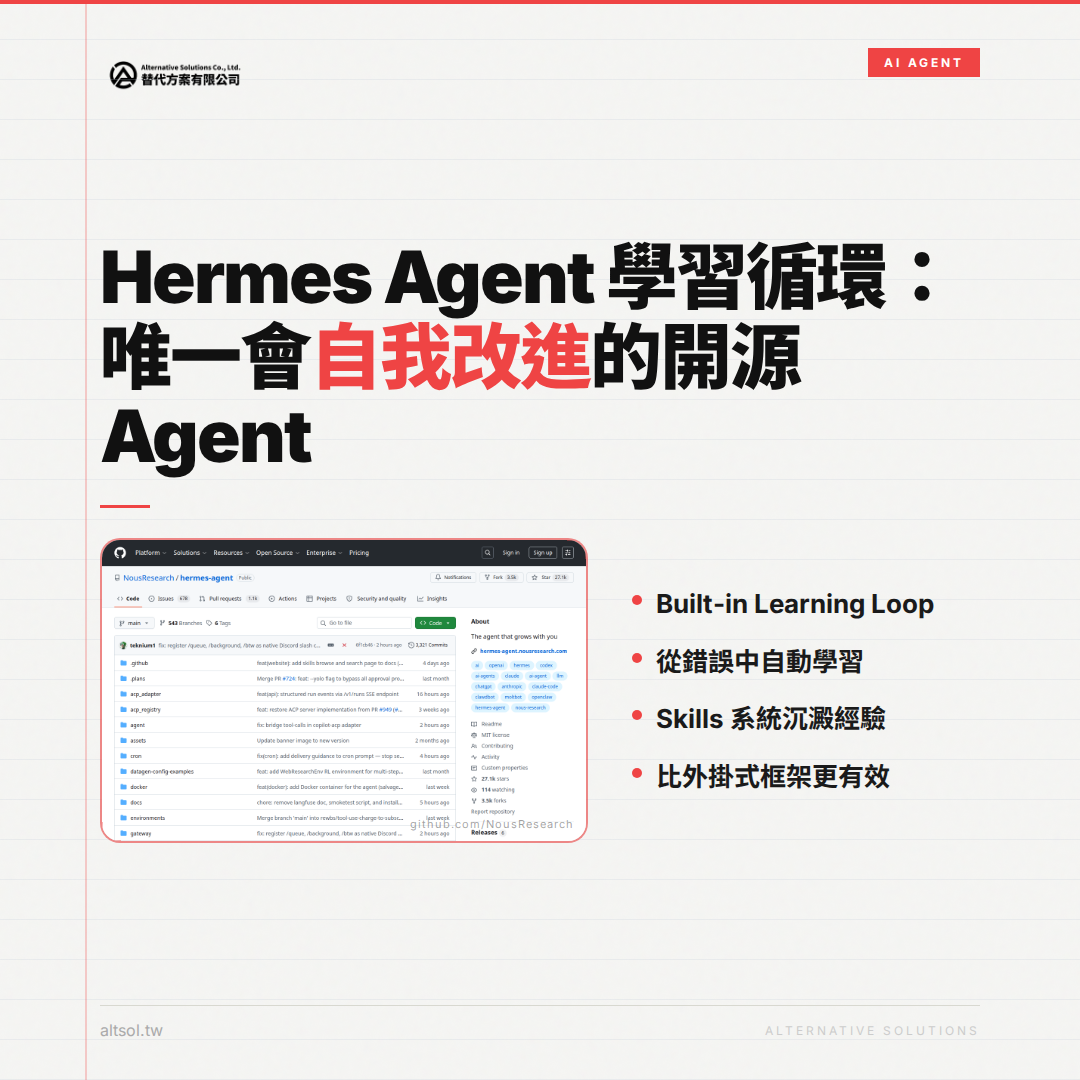自我改進的實現：Hermes Agent 內建學習循環如何讓 AI 越做越好
