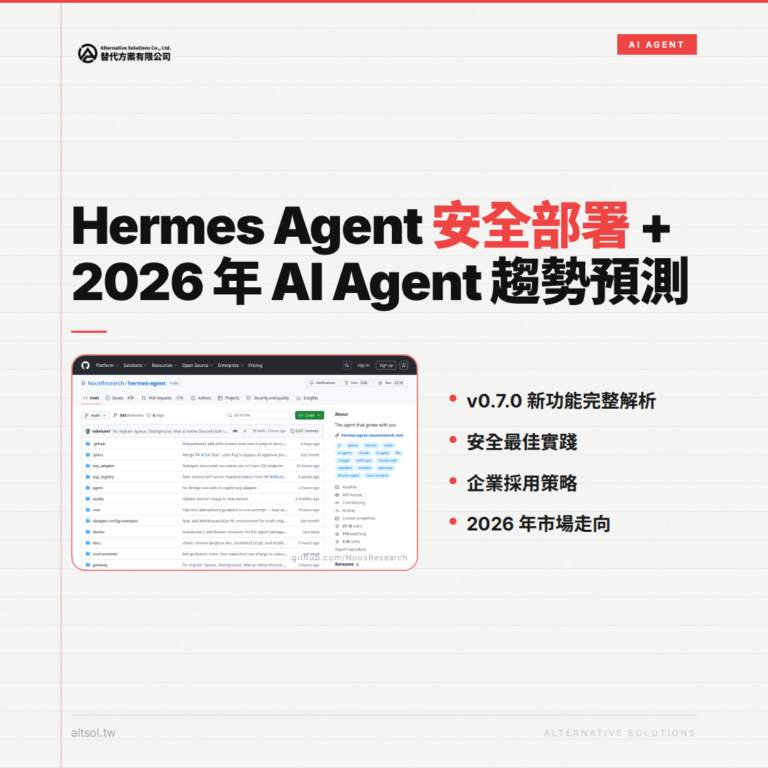 Hermes Agent 安全部署指南與 2026 年 AI Agent 市場走向預測
