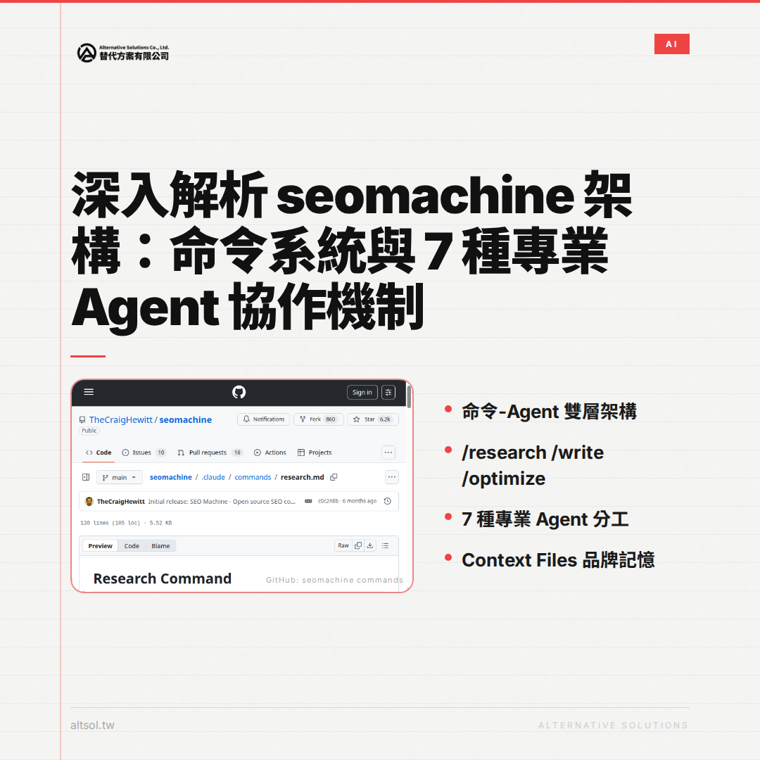 深入解析 seomachine 架構:命令系統與 7 種專業 Agent 協作機制
