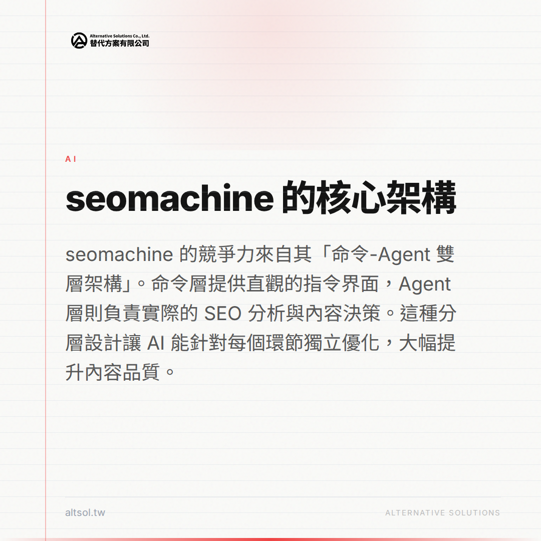 seomachine 的核心架構 — 命令層提供指令界面，Agent 層負責 SEO 分析與內容決策的分層設計說明