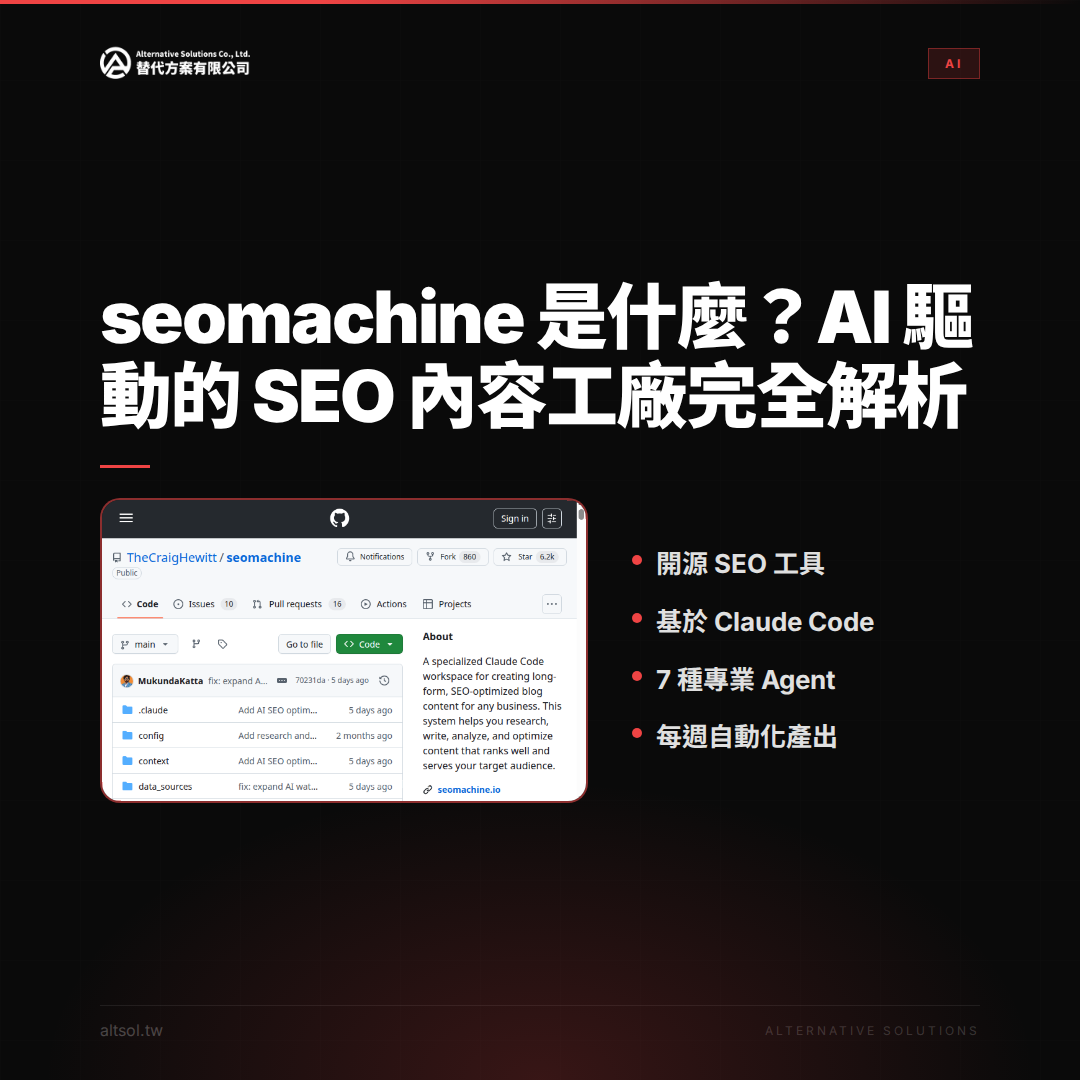 seomachine（SEO Machine）是什麼？AI 驅動的 SEO 內容工廠完全解析 — 文章封面圖，含 GitHub 介面截圖與四大重點