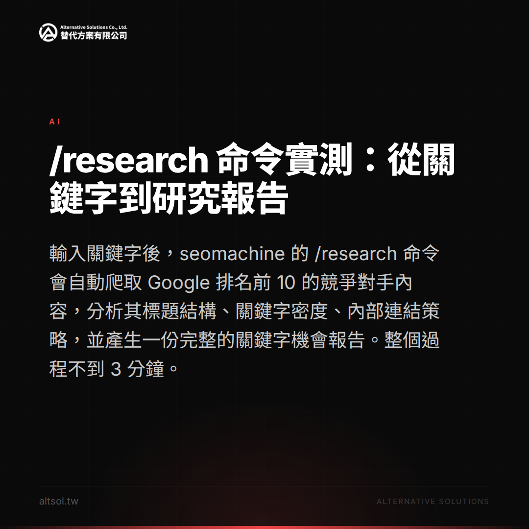 seomachine 競爭對手分析與內容策略找缺口的流程說明卡