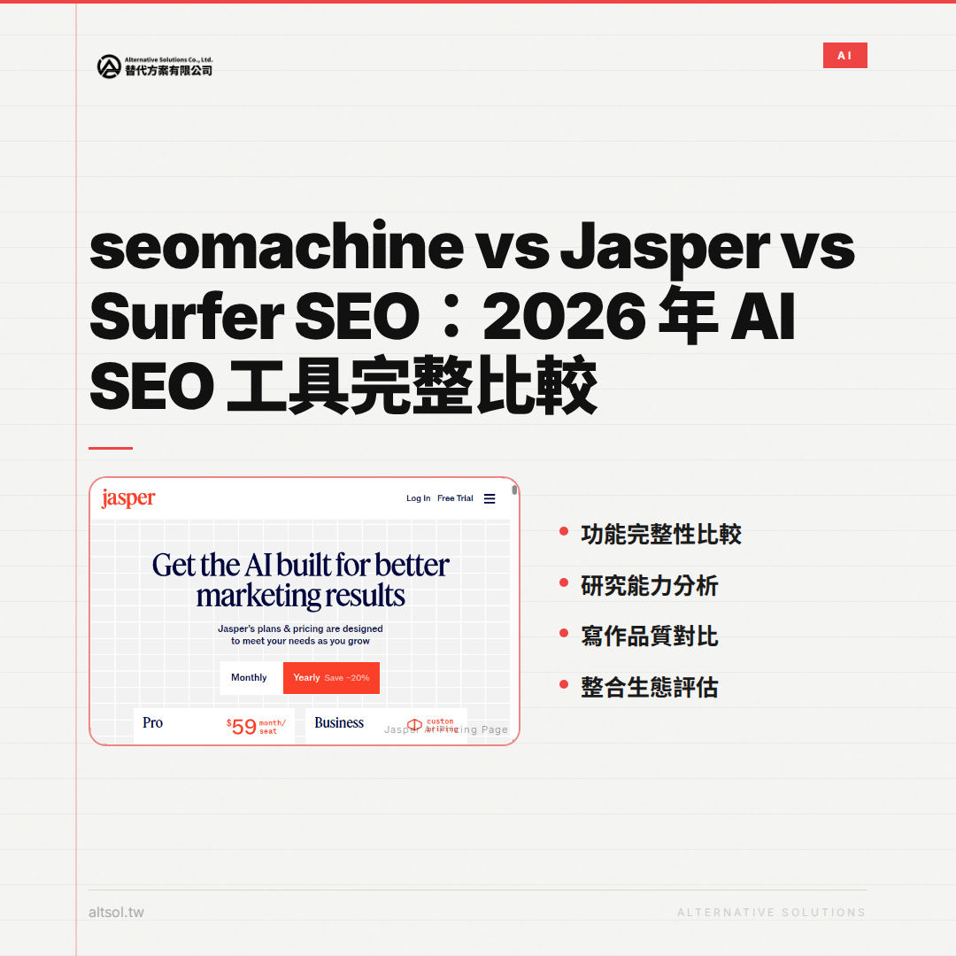 seomachine vs Jasper vs Surfer SEO：2026 年 AI SEO 工具完整比較