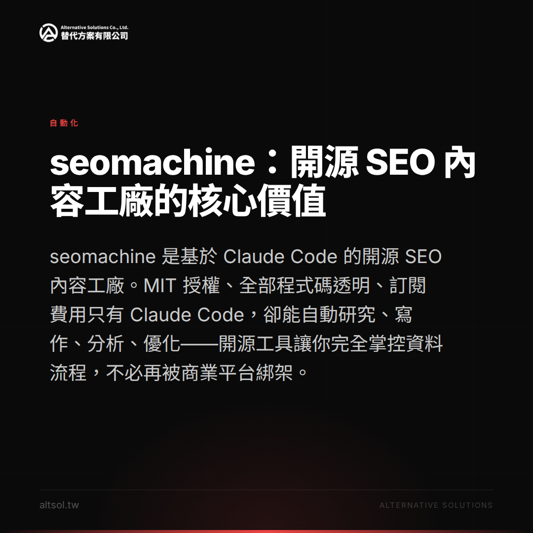 seomachine 安裝指南 Slide 2