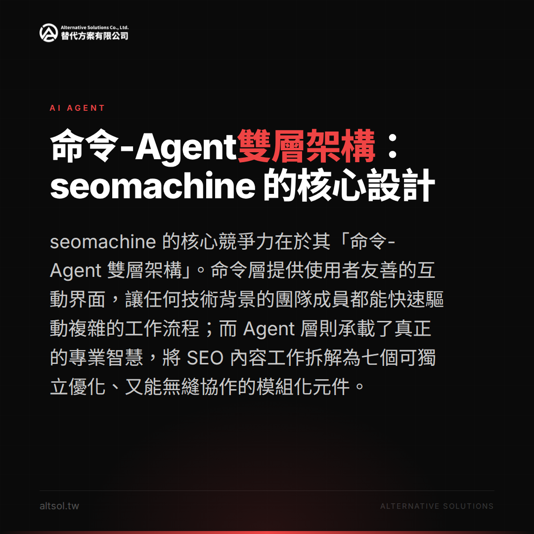 命令層與 Agent 層的雙層架構示意,展示企業 Hub 的協調機制
