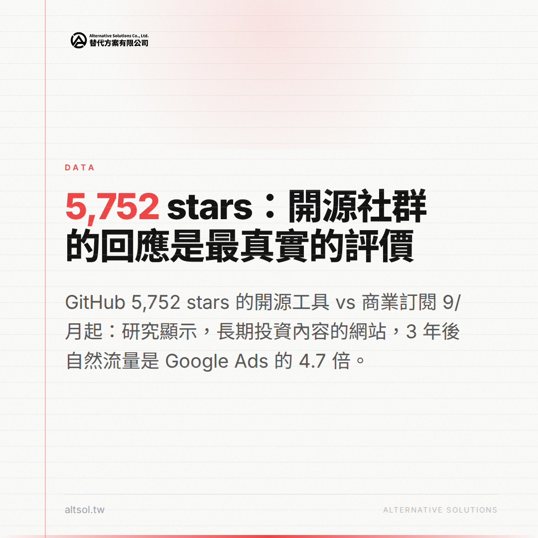 GitHub Stars 開源成長統計