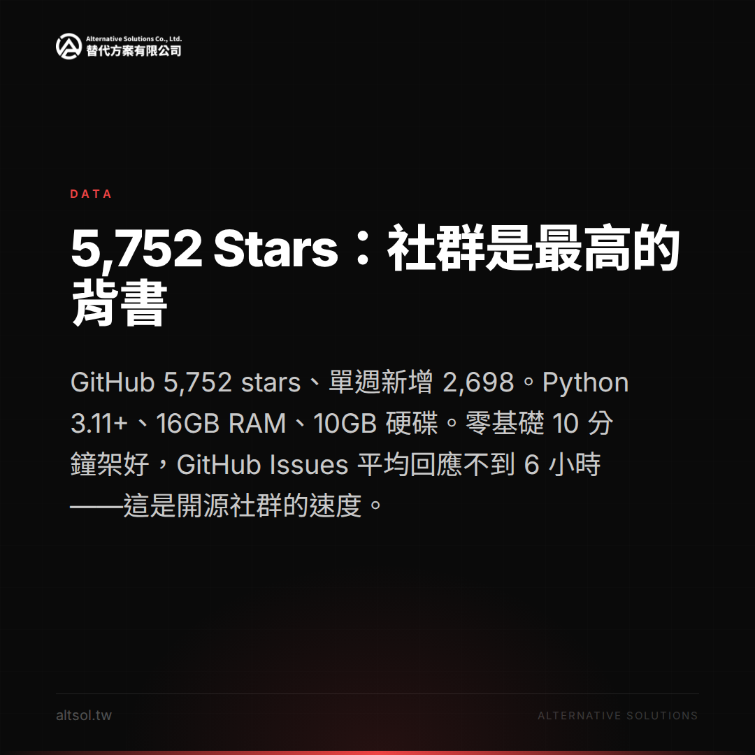 seomachine 安裝指南 Slide 3