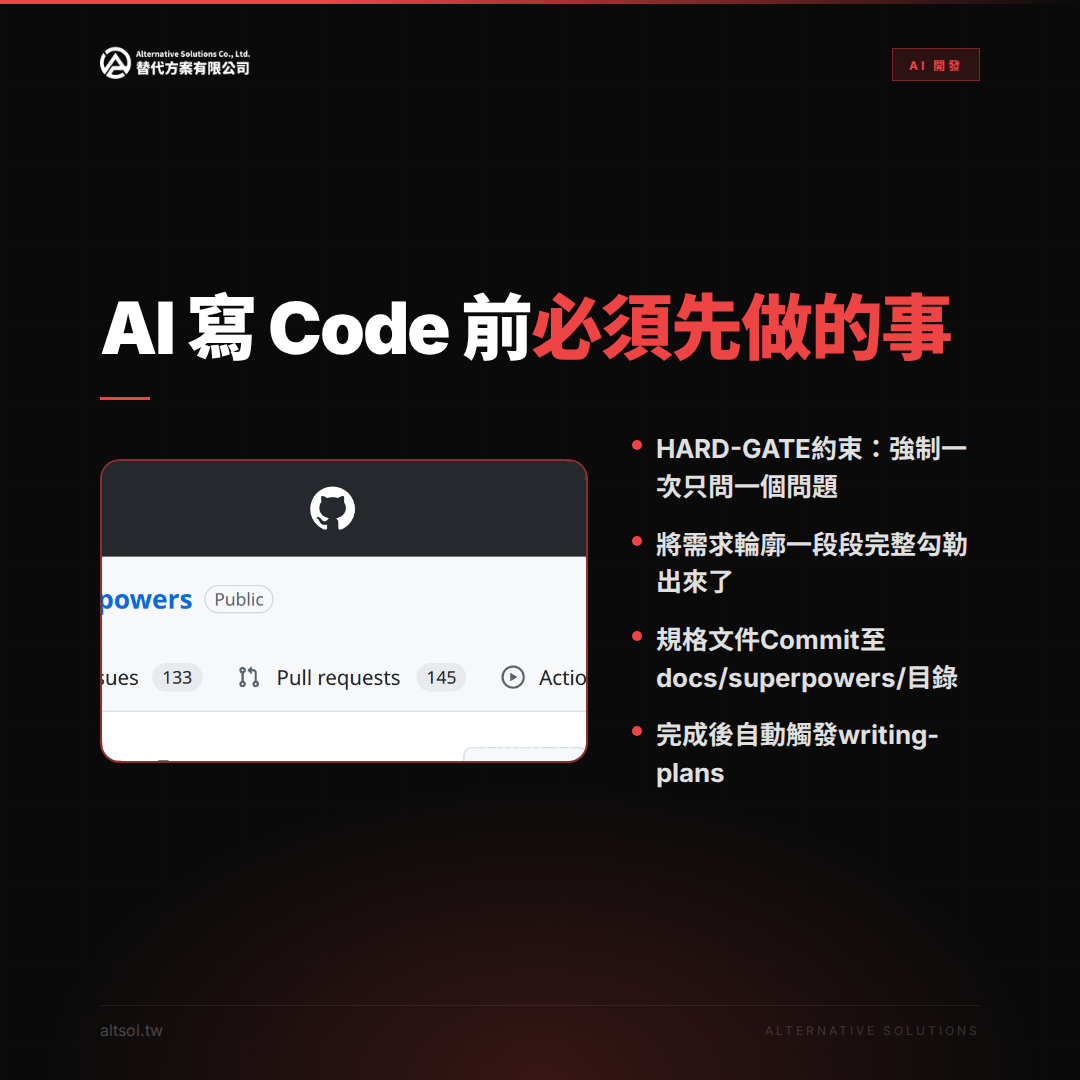 技能即能力：透視 ObrA Superpowers 的技術心臟