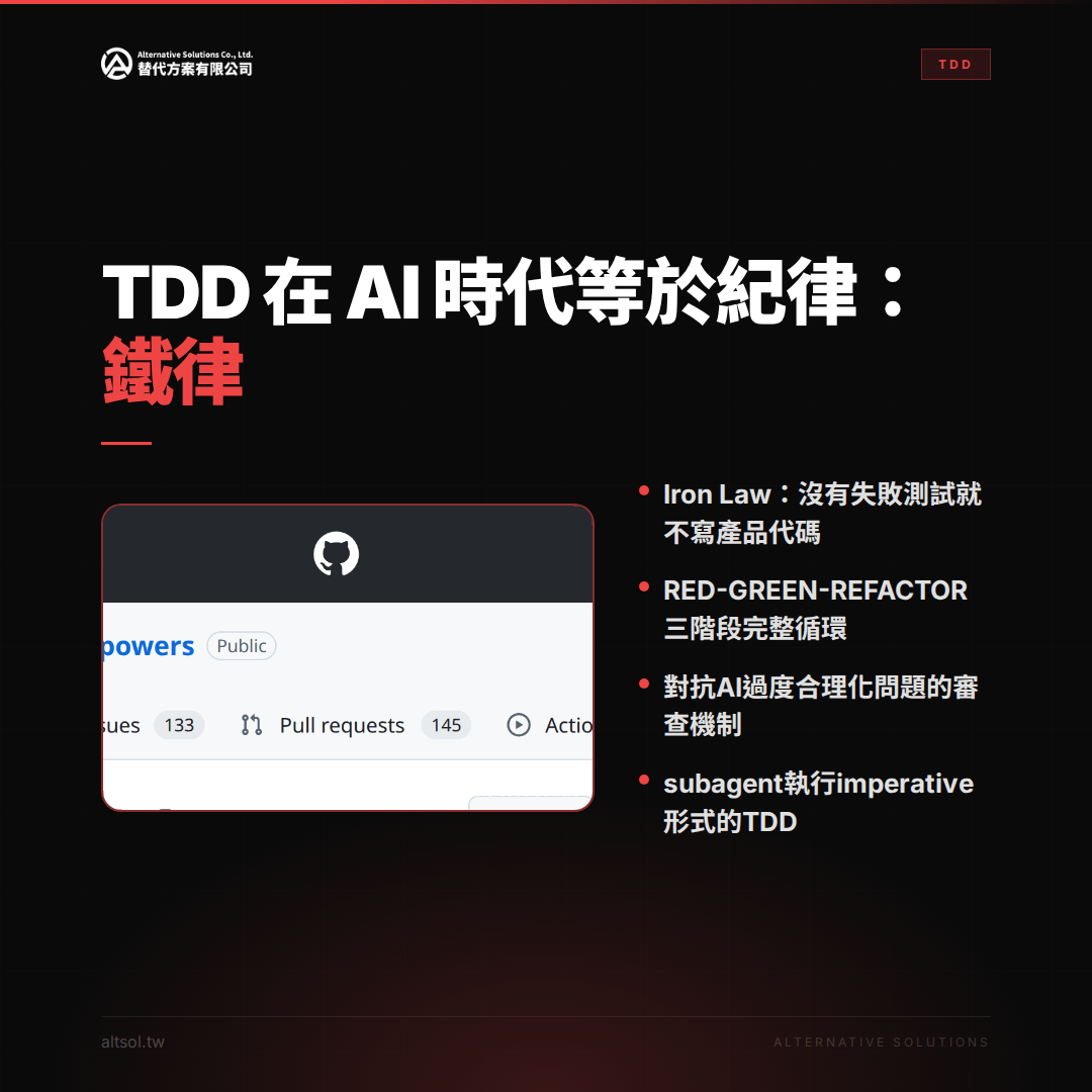 三分天下：ObrA 與七大競爭者的終極比拚