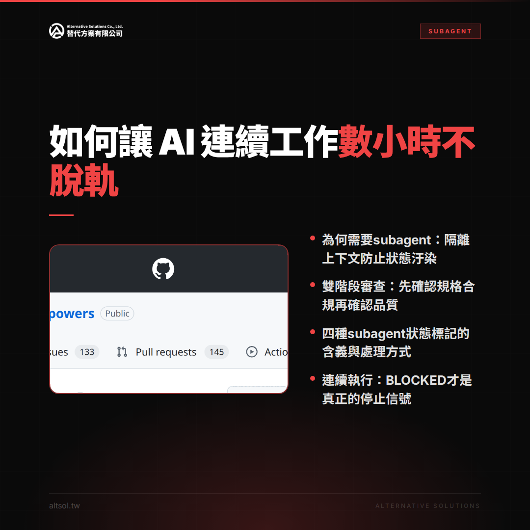 老大哥們怎麼用 AI 代理?企業級採用的成功密碼