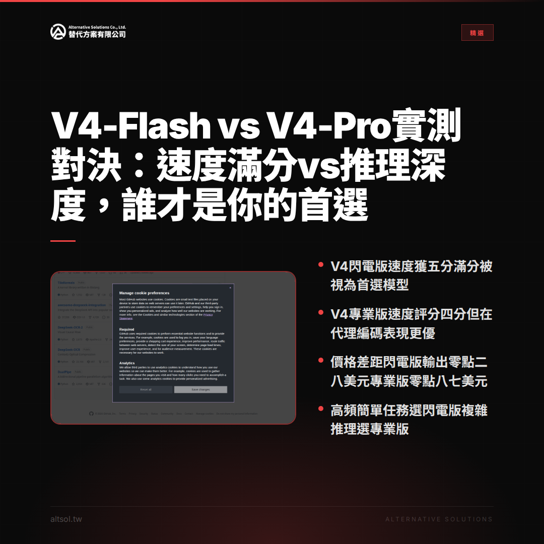 V4-Flash vs V4-Pro實測對決：速度滿分vs推理深度，誰才是你的首選 圖卡 1
