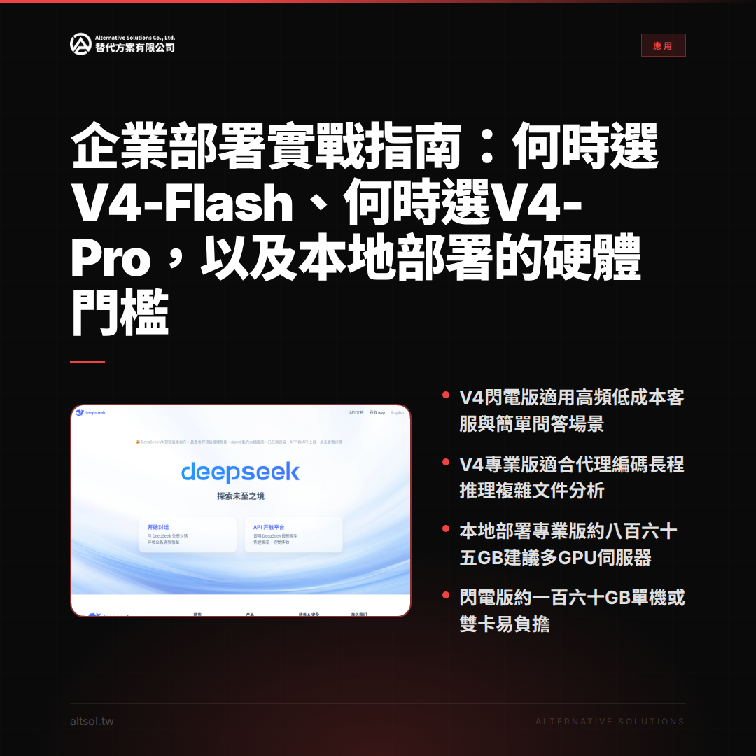 企業部署實戰指南:何時選V4-Flash、何時選V4-Pro,以及本地部署的硬體門檻 圖卡 3