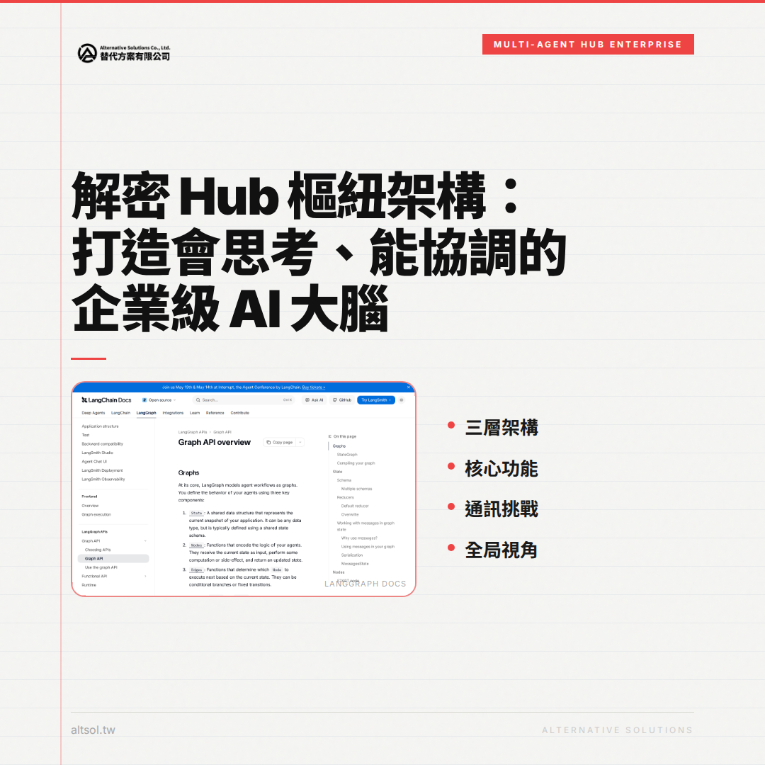 解密 Hub 樞紐架構：打造會思考、能協調的企業級 AI 大腦