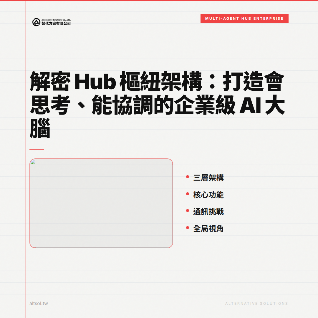 解密 Hub 樞紐架構：打造會思考、能協調的企業級 AI 大腦