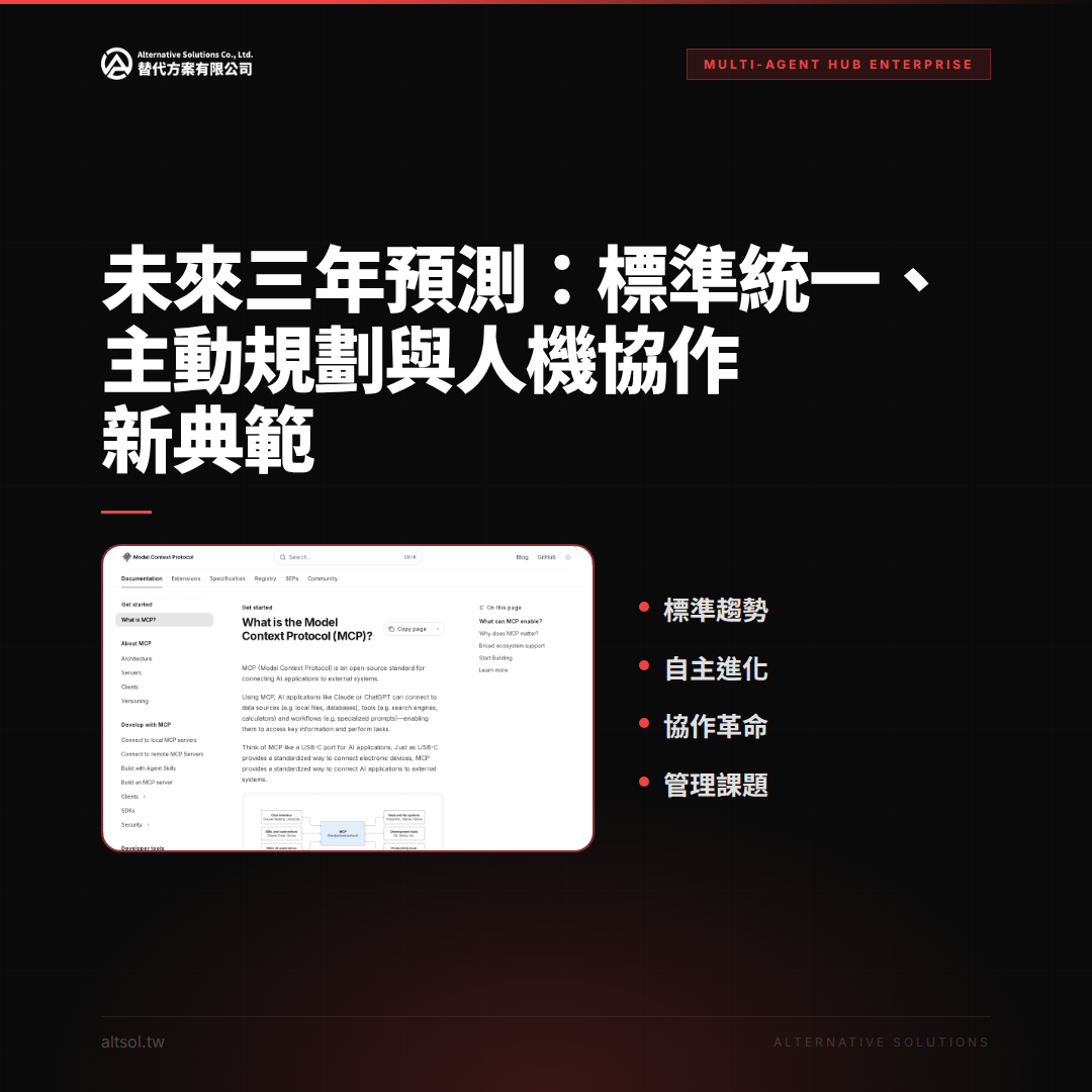 未來三年預測：標準統一、主動規劃與人機協作新典範