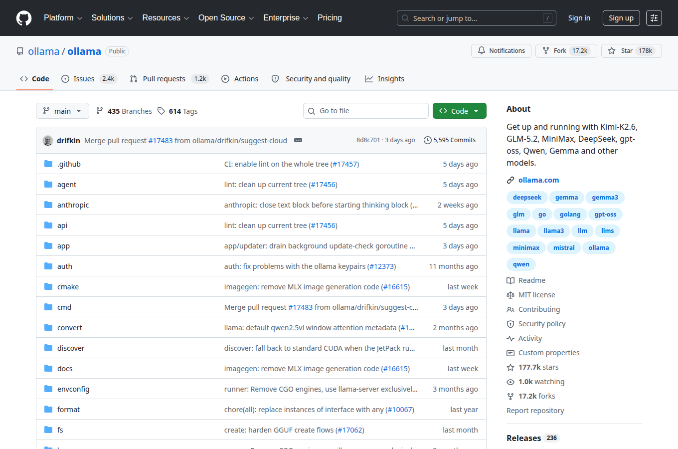 ollama/ollama 在 GitHub 的專案首頁。對照正文「本地／私有化 AI 部署」相關說明，可查看 README、目錄結構與倉庫入口。