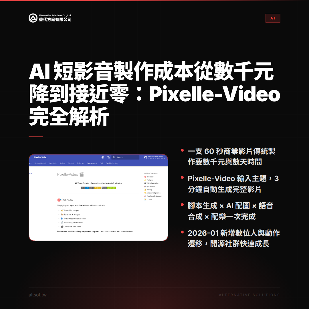 AI 短影音製作成本從數千元降到接近零：Pixelle-Video 完全解析