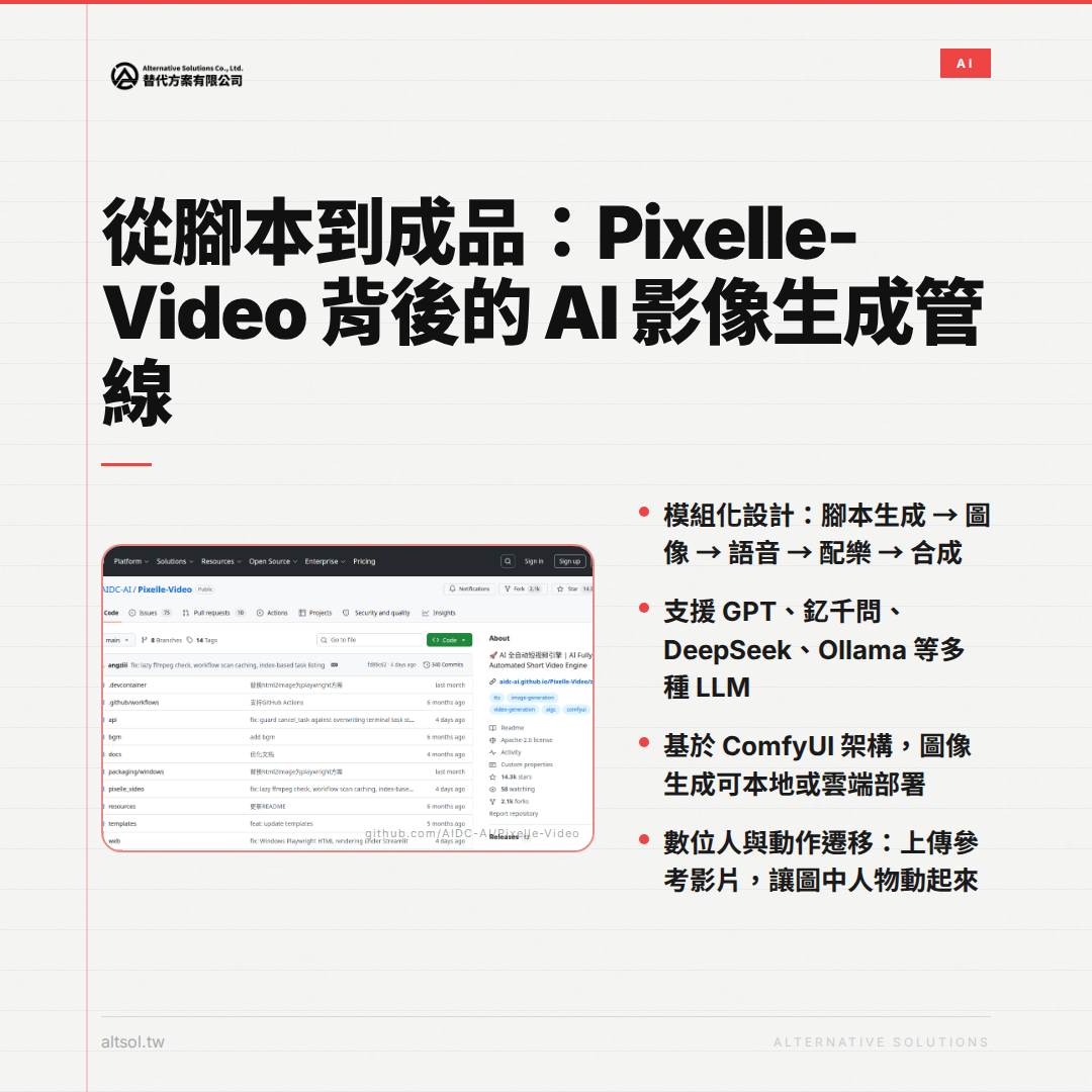 從腳本到成品：Pixelle-Video 背後的 AI 影像生成管線