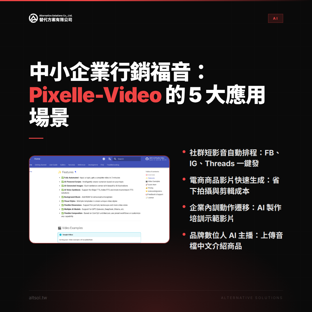 中小企業行銷福音：Pixelle-Video 的 5 大應用場景