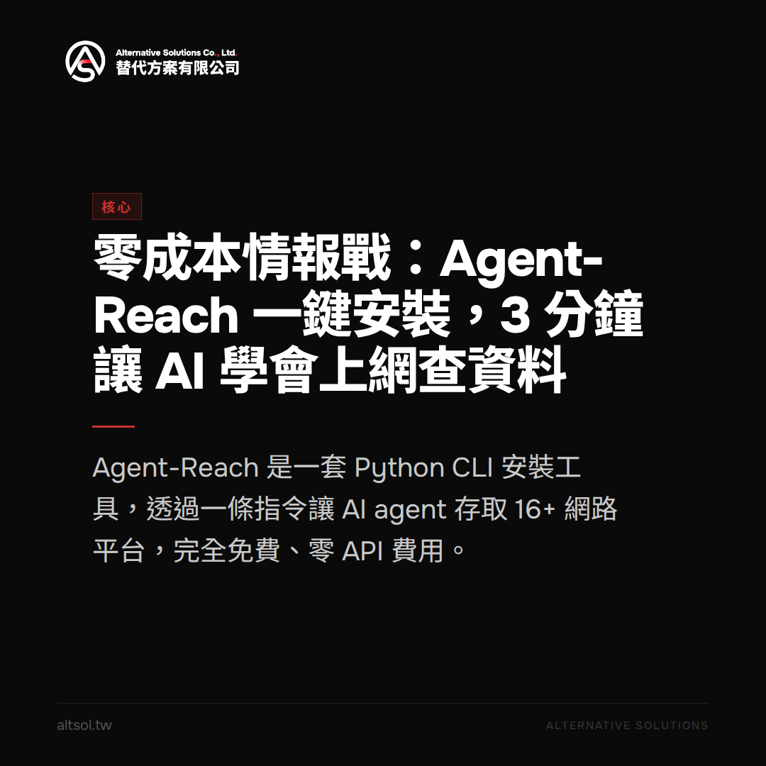 agent-reach day1 核心