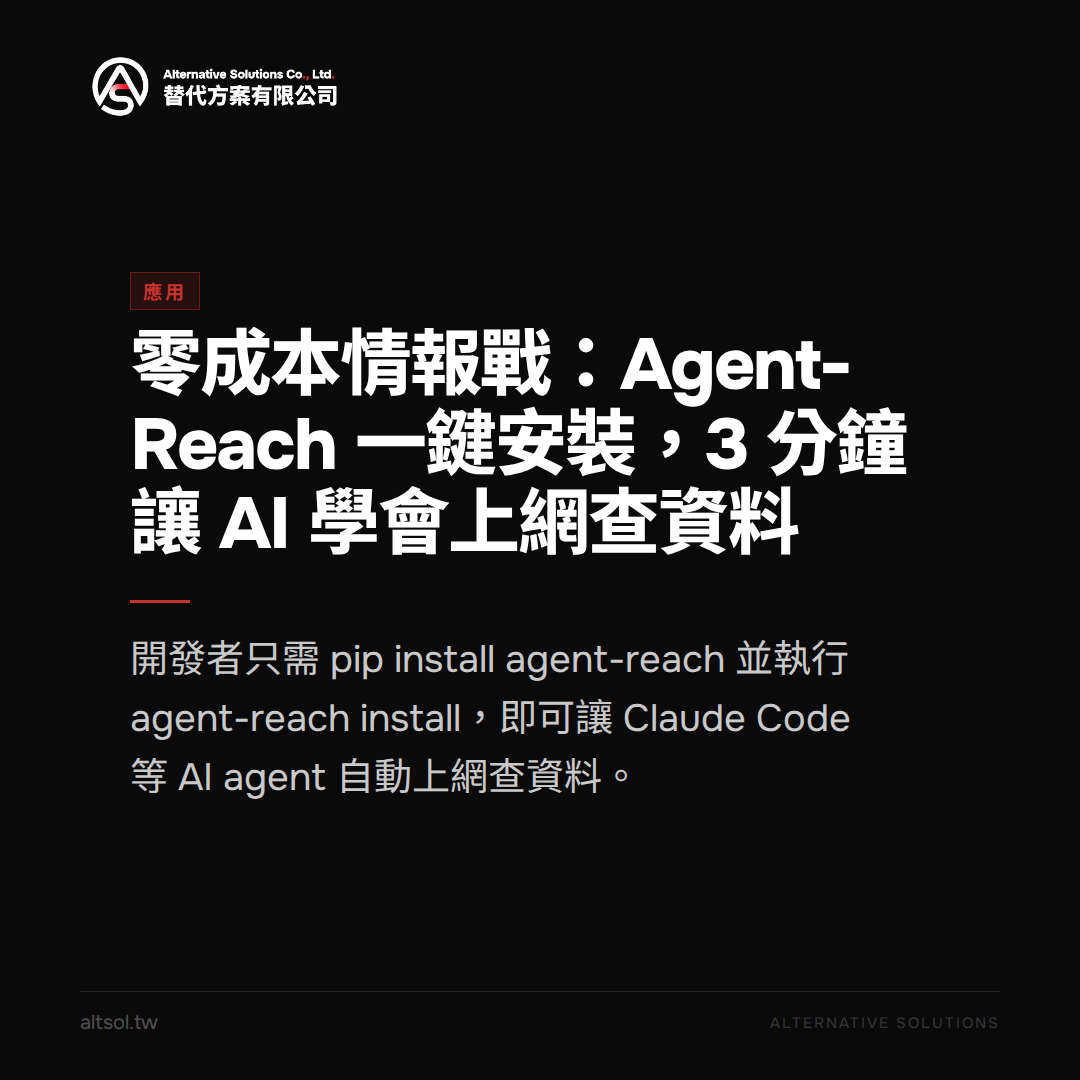 agent-reach day1 應用