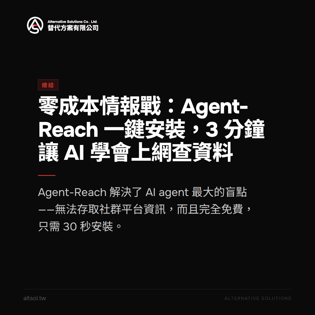 agent-reach day1 總結
