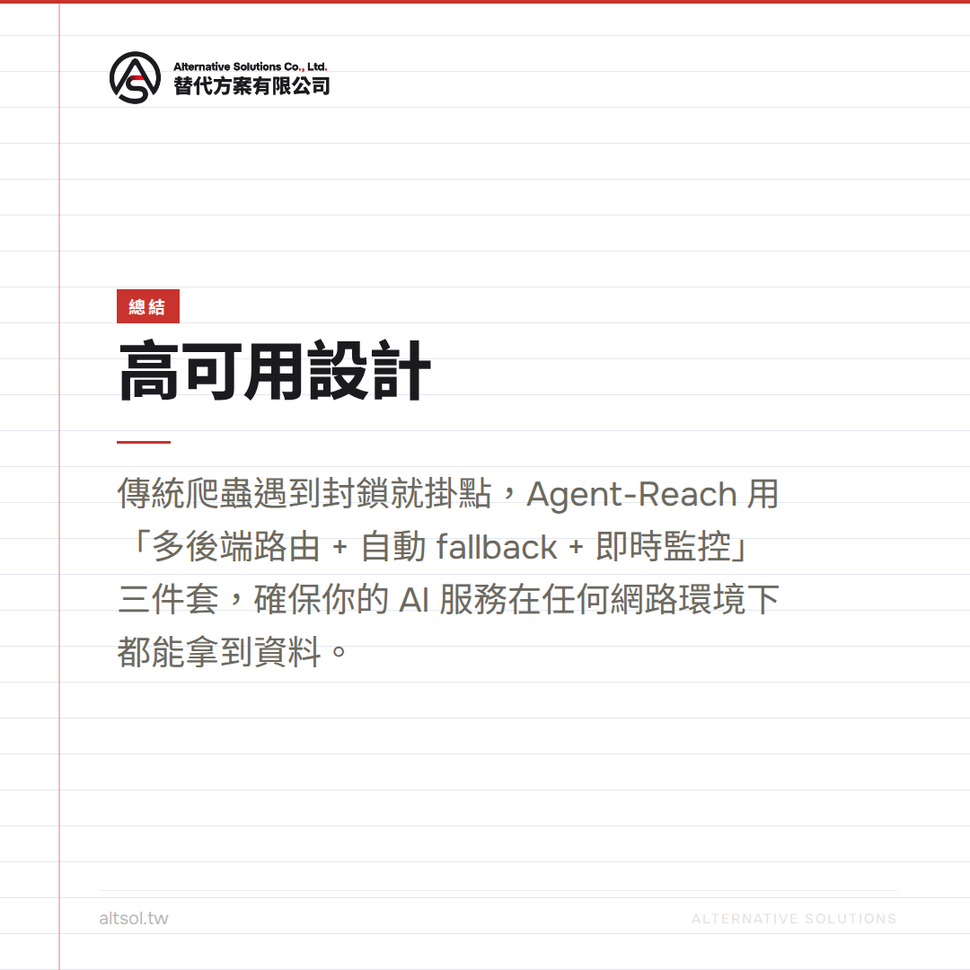 agent-reach day2 總結