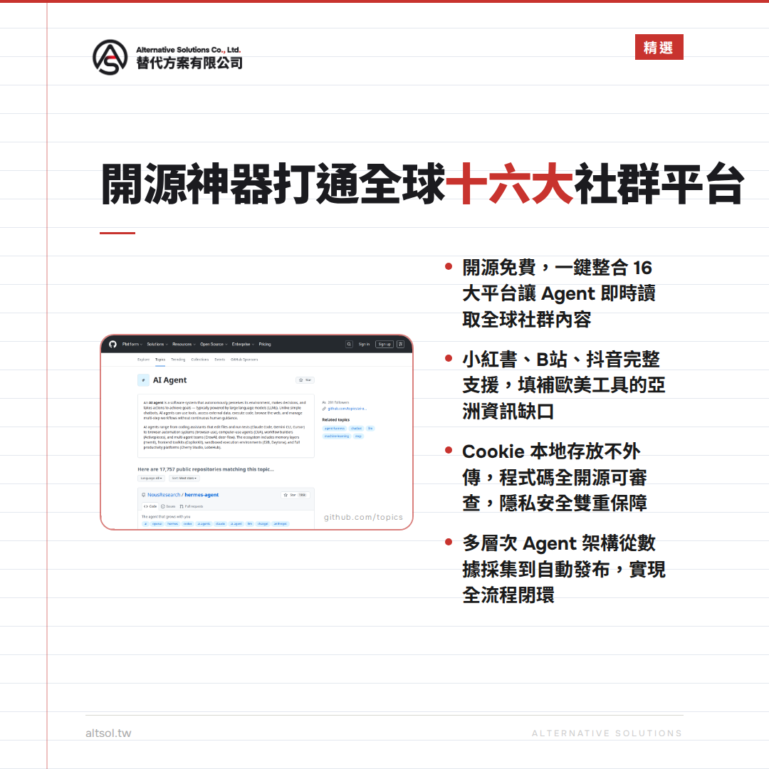 16 個平台一次打通！從 Twitter 到小紅書，Agent-Reach 的資訊生態版圖