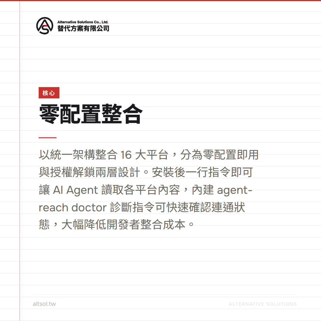 agent-reach day3 核心