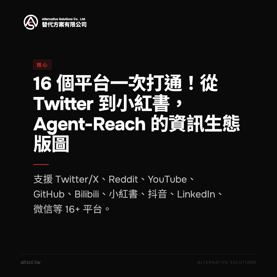agent-reach day3 核心
