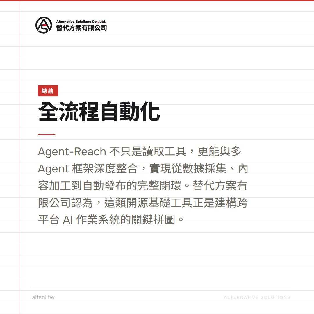 agent-reach day3 總結