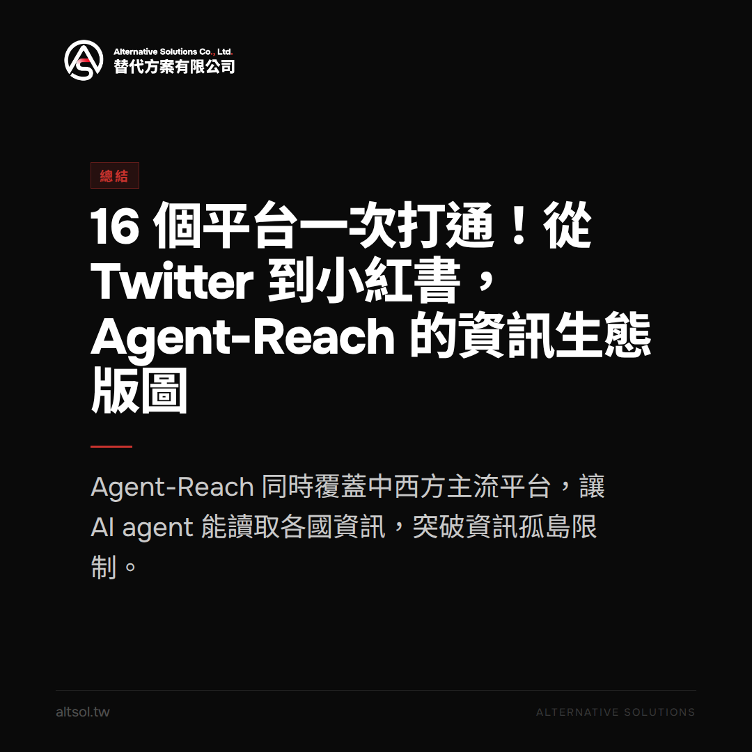 agent-reach day3 總結