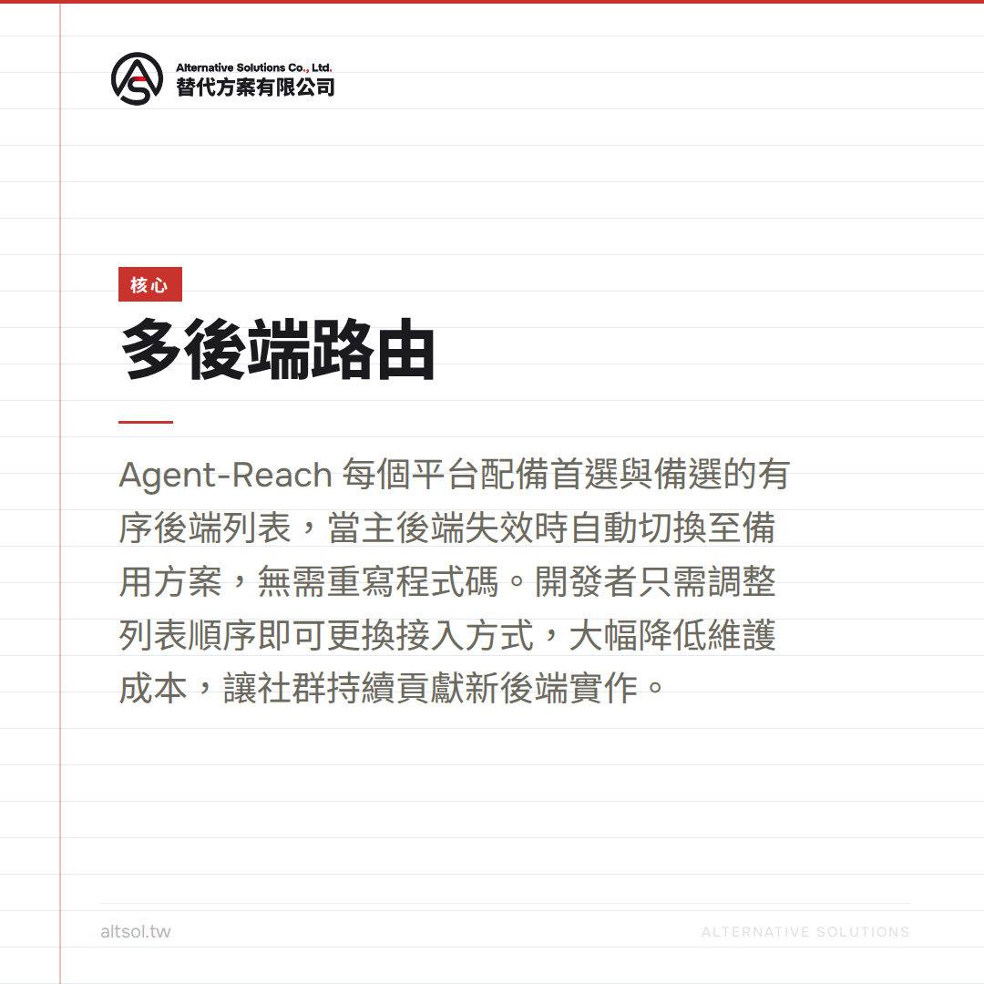agent-reach day4 核心